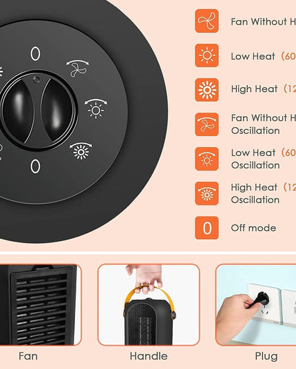 Aeroterma / Radiator PTC-1500Q1, 1200 W, 2 trepte de putere, termostat reglabil