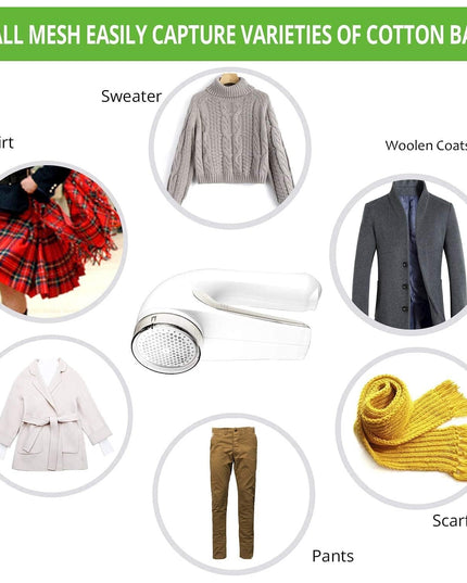 Aparat Pentru Curatat Scame, Par Si Praf, Trimmer pentru Diferite Tipuri De Material, Cu Lame Din Otel Inoxidabil, Maner Ergonomic, Incarcare Prin USB