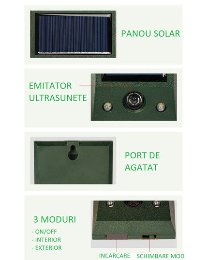 Aparat Solar LED cu Ultrasunete, Repelent pentru Animale Mari si Mici, Lumina Rosie si Alba, Anti Rozatoare, Anti Insecte, Frecventa 9-36.5KHZ