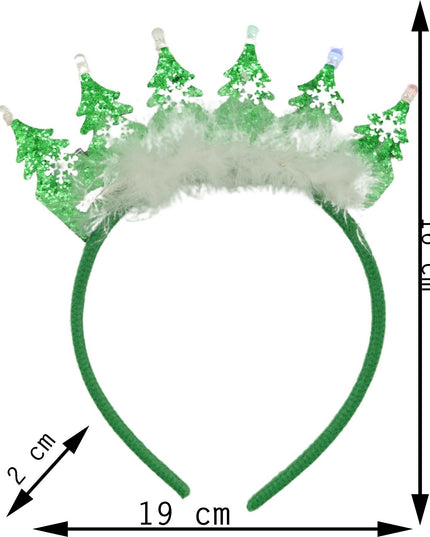 Bentita/cerc de Craciun, culoare