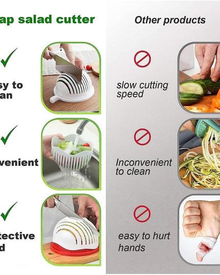 Bol Feliator pentru Salata, Castron Multifunctional pentru Legume si Fructe, pentru Spalat si Taiat Legumele, cu Scurgere si Tocator, Ergonomic, Protectie pentru Maini