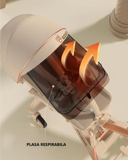 Carucior Sport 3in1, 6-36 Luni, Pliabil, Tavita pentru Masa, Pat de Dormit, Centura de Siguranta, Roti 360 Grade, Reversibil, Parasolar, Maner Reglabil