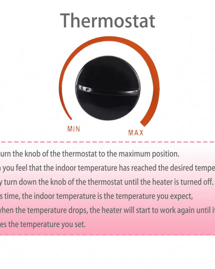 Convector Electric Clasic, 2000W, 3 Trepte de Putere, Termostat