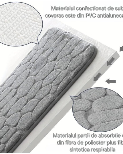 Covoras pentru Baie Antiderapant, Uscare Rapida, Model 3D Piatra