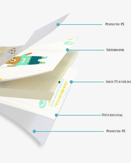 Covoras pentru Copii, cu 2 Fete, Model Casute in Copaci/Iepurasi, din XPE+PE, Impermeabil, Antiderapant, Protectie Termica, +3 Luni, Pliabil