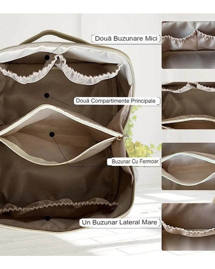 Geanta de Calatorie Pentru Cosmetice, Portabila, Impermeabila, din Piele Ecologica, Compartimente Multiple, cu Fermoar