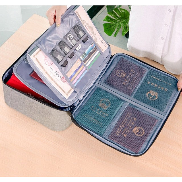 Geanta pentru Depozitare Acte si Documente, Facturi, Carduri, cu Cod de Securitate, 3 Compartimente, Impermeabila