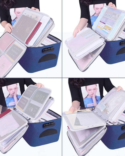 Geanta pentru Depozitare Acte si Documente, Facturi, Carduri, cu Cod de Securitate, 5 Compartimente, Impermeabila