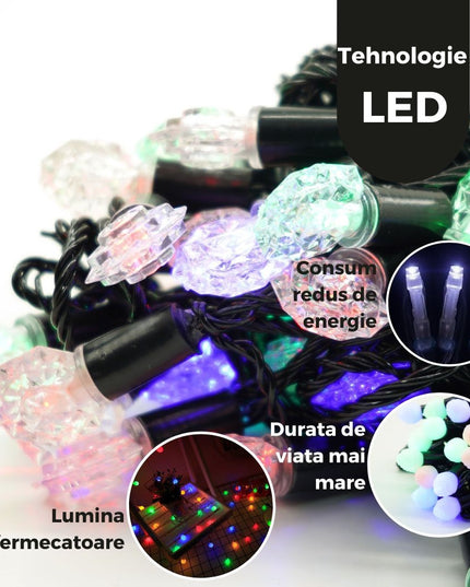 Instalatie de Craciun Liniara RGRB Yoto,din care Prelungitor 220V, 40 LED, Model Anise, Utilizare Interior/Exterior, Interconectabila, Fir