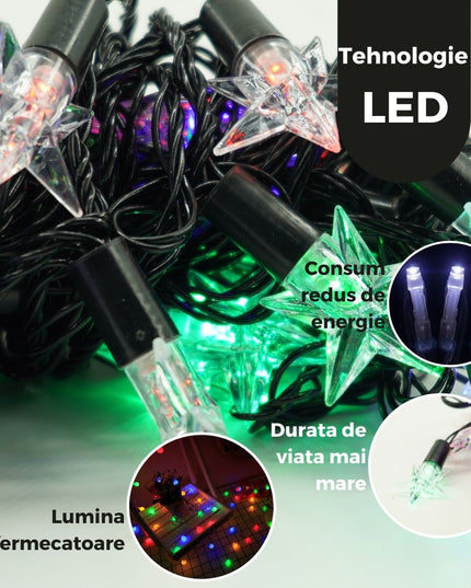 Instalatie de Craciun Liniara RGRB Yoto,din care Prelungitor 220V, 40 LED, Model Stelute, Utilizare Interior/Exterior, Interconectabila, Fir