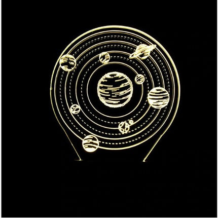 Lampa de Veghe cu Telecomanda si Baterii/USB 3D Model Sistem Solar