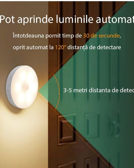 Lampa de Veghe LED, cu Senzor de Miscare, Incarcare USB, 0.6W, 300mAh, Design Rotund