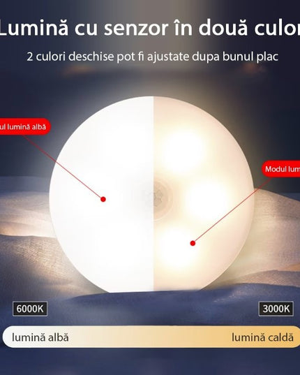 Lampa de Veghe LED, cu Senzor de Miscare, Lumina Alba Calda si Rece, Incarcare USB, 0.6W, 300mAh, Design Rotund