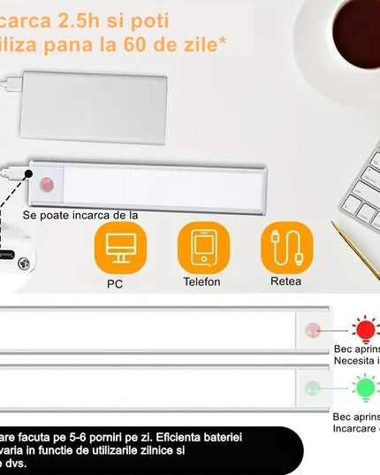 Lampa LED cu Senzor de Lumina si Miscare Intensitate Reglabila, Suport Magnetic, 34 LED-uri, 71.49lm , Acumulator 450mAh cu Reincarcare prin USB-C, pentru Bucatarie, Hol, Dressing, Garaj