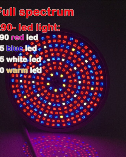 Lampa pentru cresterea plantelor de interior, cap dublu, nu emana caldura, 290 leduri, 2 culori , prindere cu clips