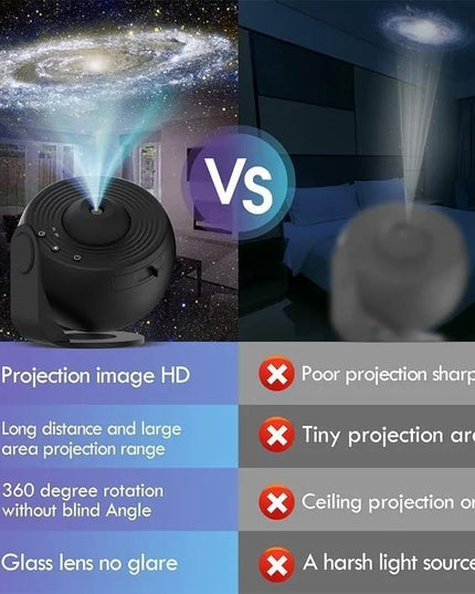 Lampa Tip Proiector Galaxie, pentru Dormitor, Tematica Cer Instelat, Model Glob, HD, Rotire 360 de Grade, 13 Imagini, Incarcare USB, 5 W, 11.2x10.8x10.9 cm