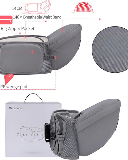 Marsupiu Ergonomic 3in1, pentru Bebelusi si Copii, 0-36 Luni, Bretele Reglabile pentru Umar si Sold, Inchidere Catarama