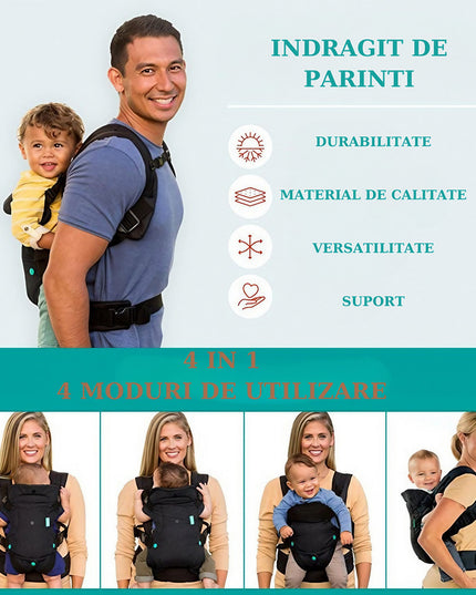 Marsupiu Ergonomic 1, Multifunctional, 4 Pozitii, 6-36 Luni, 3.5kg - 15 kg
