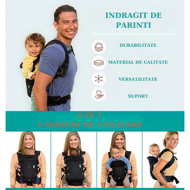 Marsupiu Ergonomic 1, Multifunctional, 4 Pozitii, 6-36 Luni, 3.5kg - 15 kg