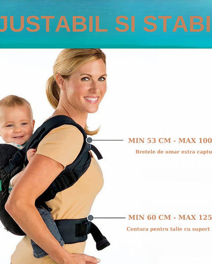 Marsupiu Ergonomic 1, Multifunctional, 4 Pozitii, 6-36 Luni, 3.5kg - 15 kg