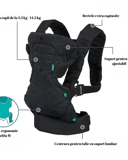 Marsupiu Ergonomic 1, Multifunctional, 4 Pozitii, 6-36 Luni, 3.5kg - 15 kg