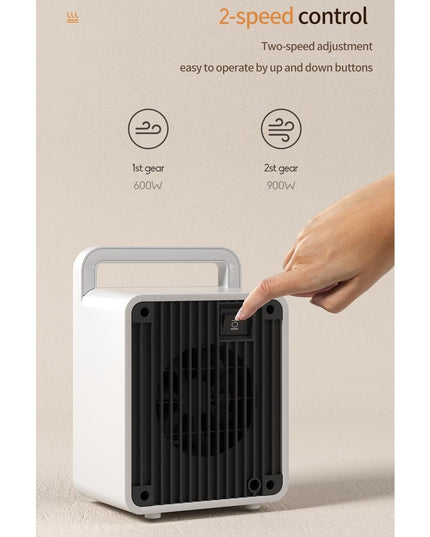 Mini Aeroterma, Mini Radiator Electric, Putere 900 W, Buton cu 2 Trepte de Temperatura, Inchidere Automata, cu Maner de Prindere
