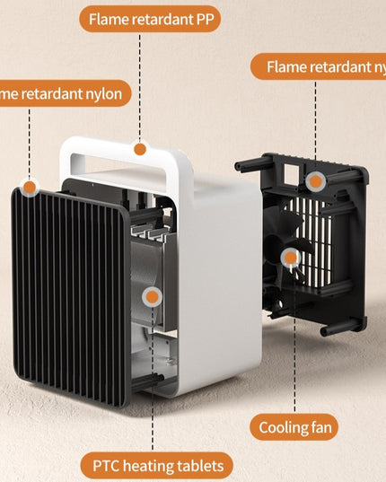 Mini Aeroterma, Mini Radiator Electric, Putere 900 W, Buton cu 2 Trepte de Temperatura, Inchidere Automata, cu Maner de Prindere