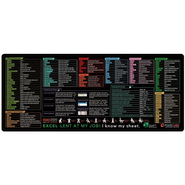 Mousepad cu Suport Tastatura, Covoras pentru Masa de Birou cu Formule si Scurtaturi pentru Excel, Rezistent la Zgirieturi si Antiderapant , Model 2