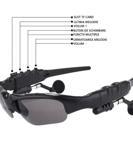 Ochelari de Soare Inteligenti, Lentile Polarizate, Conexiune Bluetooth 5.0, Functie Apelare, Redare Muzicala, Impermeabili IPX3, 12.5 x 17 x 4 cm