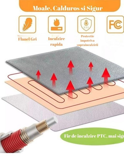 Patura Cu Incalzire Electrica, 100 W,3 Trepte De Incalzire, Flanel