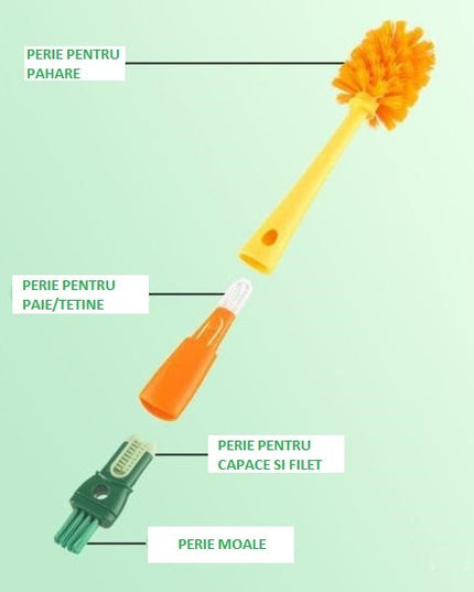 Perie 1 de Curatat Pahare, Cani, Sticle, cu Maner Lung, Accesorii pentru Spalarea Paielor si Capacelor, Usor de Agatat