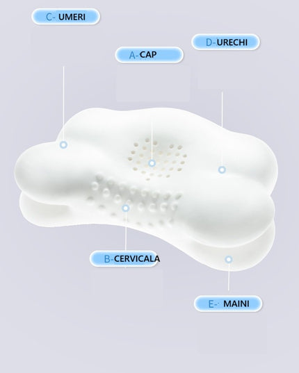 Perna Ergonomica, pentru Copii 2-5 Ani, Antibacteriana, 5D, Revenire Lenta, /