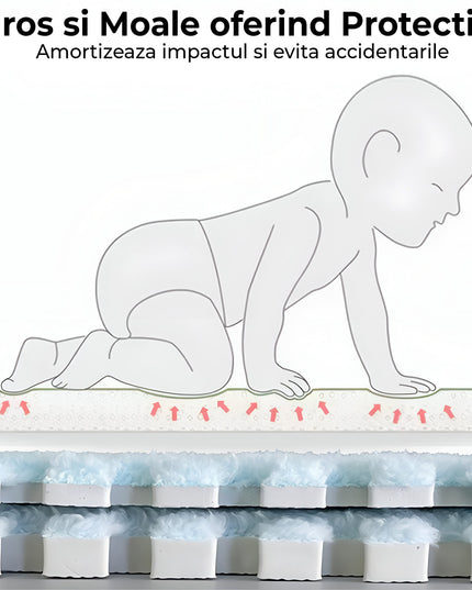 10 Piese Covor tip Puzzle, Spuma EVA, Pufos