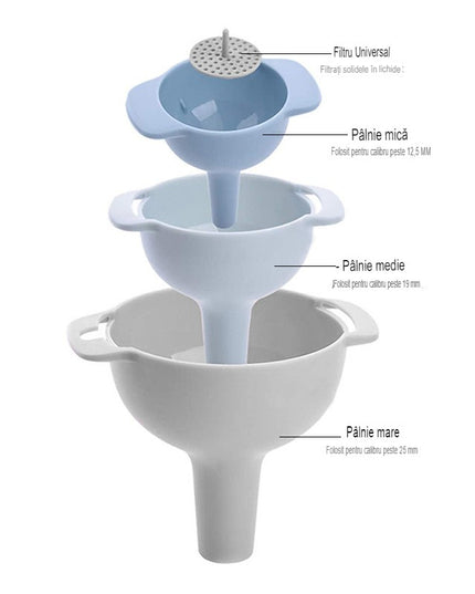 de Palnii Multifunctionale + Filtru, 1, din Plastic