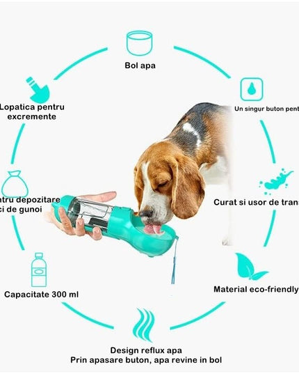 Sticla portabila 1 pentru caini si pisici, cu 3 compartimente + lopetica, 300ml, apa, hrana, pungi igienice, lopetica