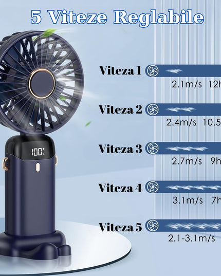 Ventilator Ultra Portabil cu Aromaterapie, 1, de Mana, de Birou, de Gat, 5 Trepte de Viteza, Incarcare USB, Autonomie 12h, Pliabil, cu Ecran LCD
