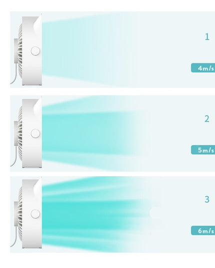 Mini ventilator pentru birou cu usb, rotire 360 grade, 3 viteze